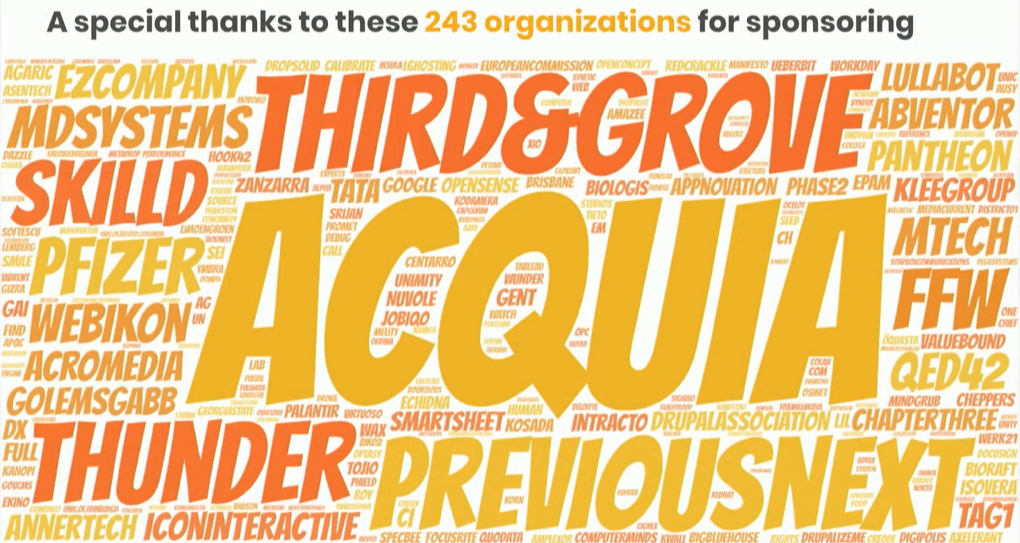 word cloud of drupal 8 sponsoring companies. Third and Grove is one of the biggest sponsors