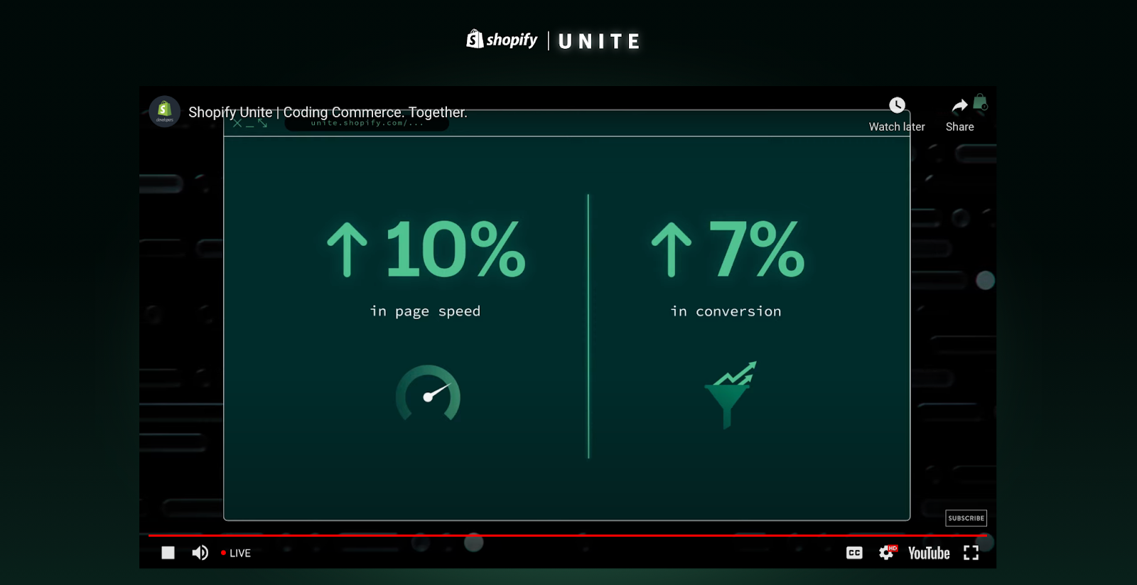 shopify1