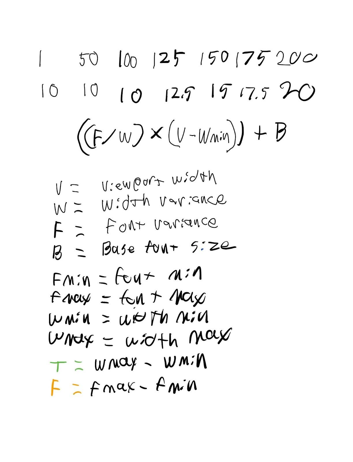 fluid typography viewport width, width and font variance