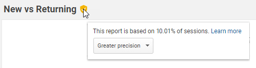 Sampling icon in GA