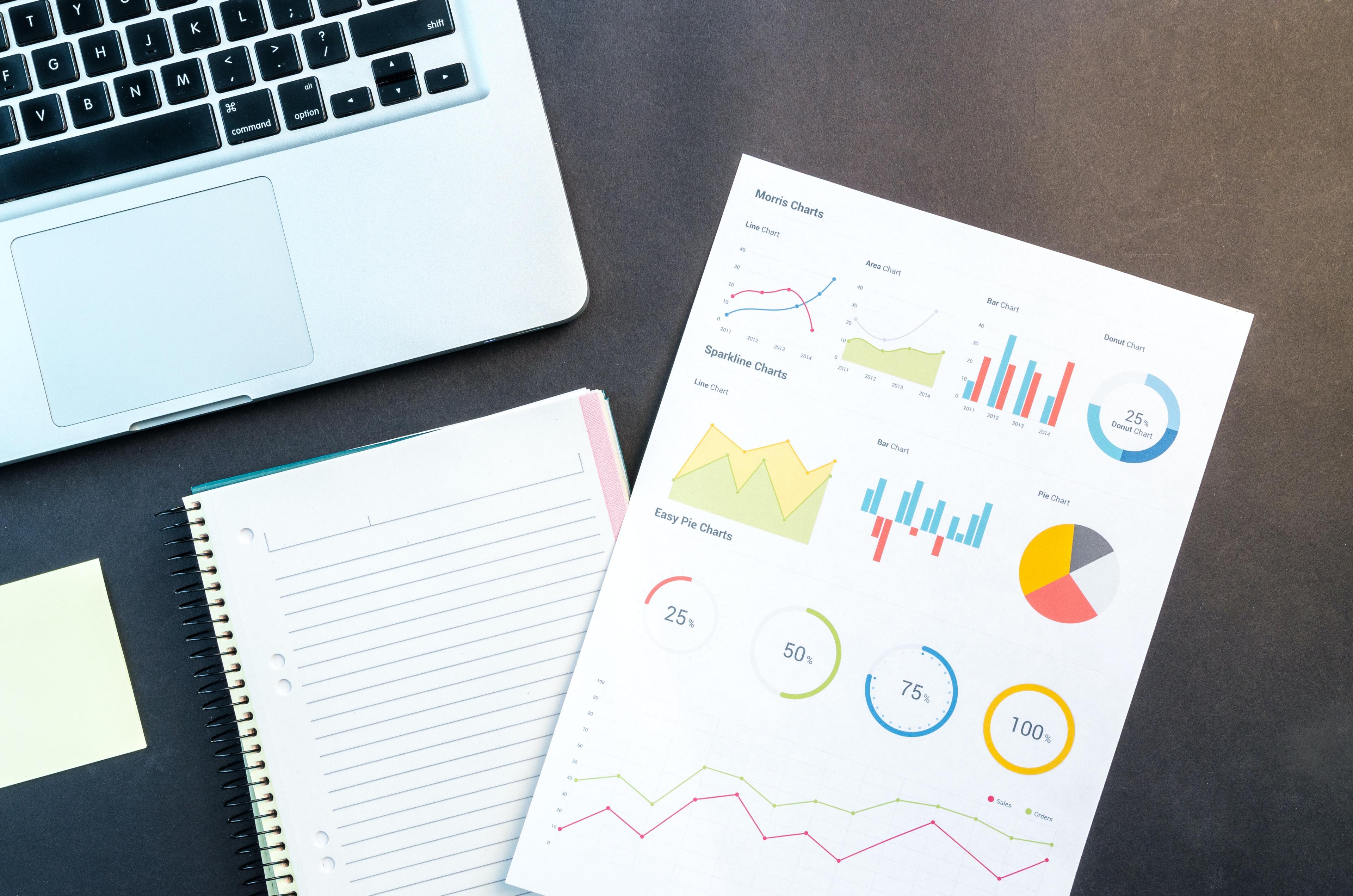 A pieces of paper with analytics numbers, charts, and line graphs - on a desk next to a macbook - representing the article The (Surprising) Results Are in From Our Q2 2020 Modern Digital Experience Platform Survey